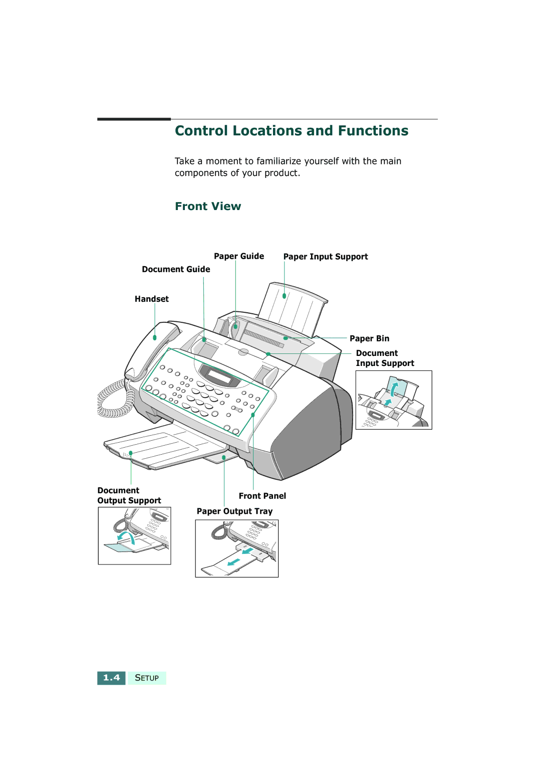 Samsung SF-430 manual Control Locations and Functions, Front View 