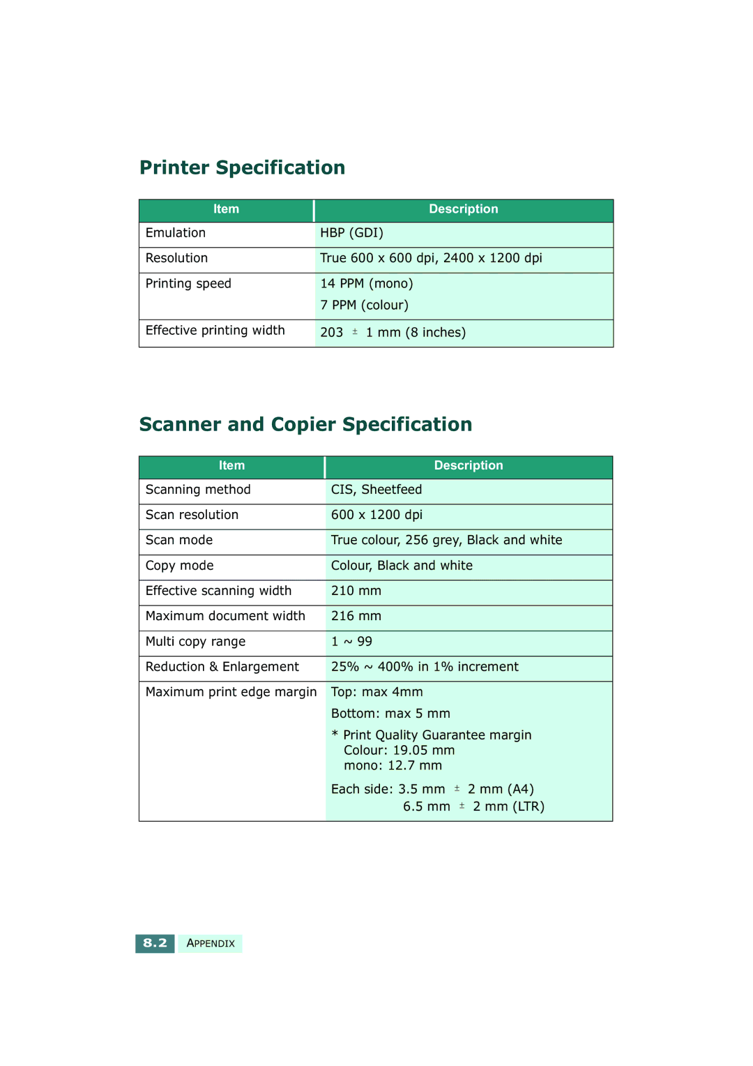 Samsung SF-430 manual Printer Specification, Scanner and Copier Specification, Emulation 