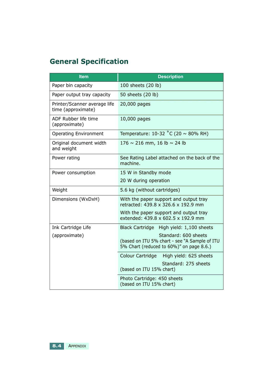 Samsung SF-430 manual General Specification, Chart reduced to 60% on 