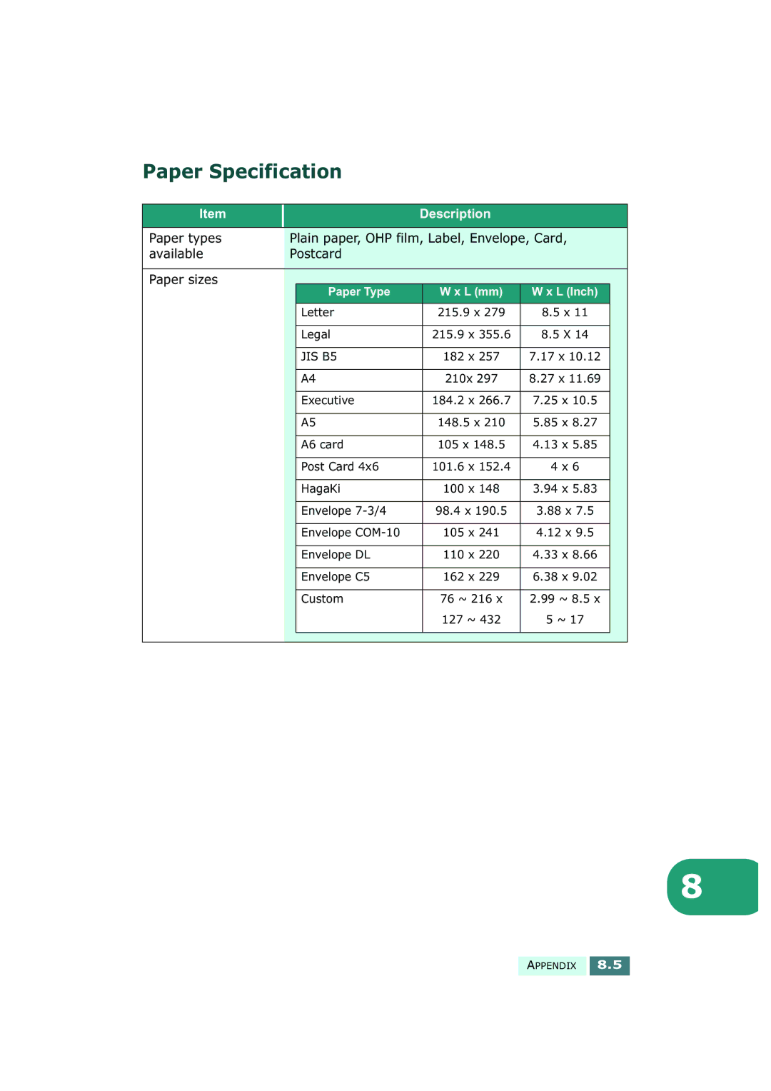 Samsung SF-430 manual Paper Specification, L Inch 