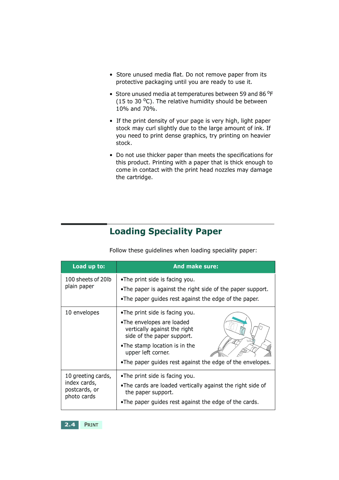 Samsung SF-430 manual Loading Speciality Paper 