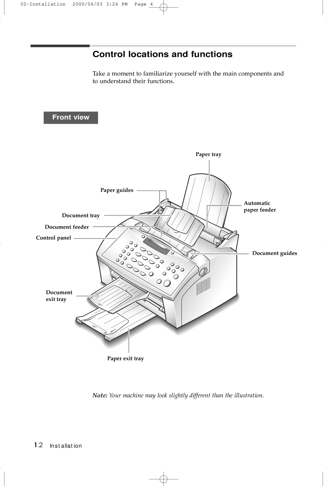 Samsung SF-5100 manual Control locations and functions, Front view 