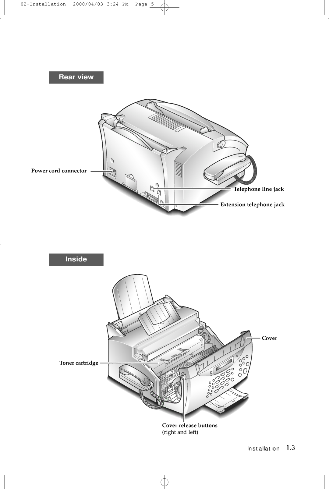 Samsung SF-5100 manual Rear view 