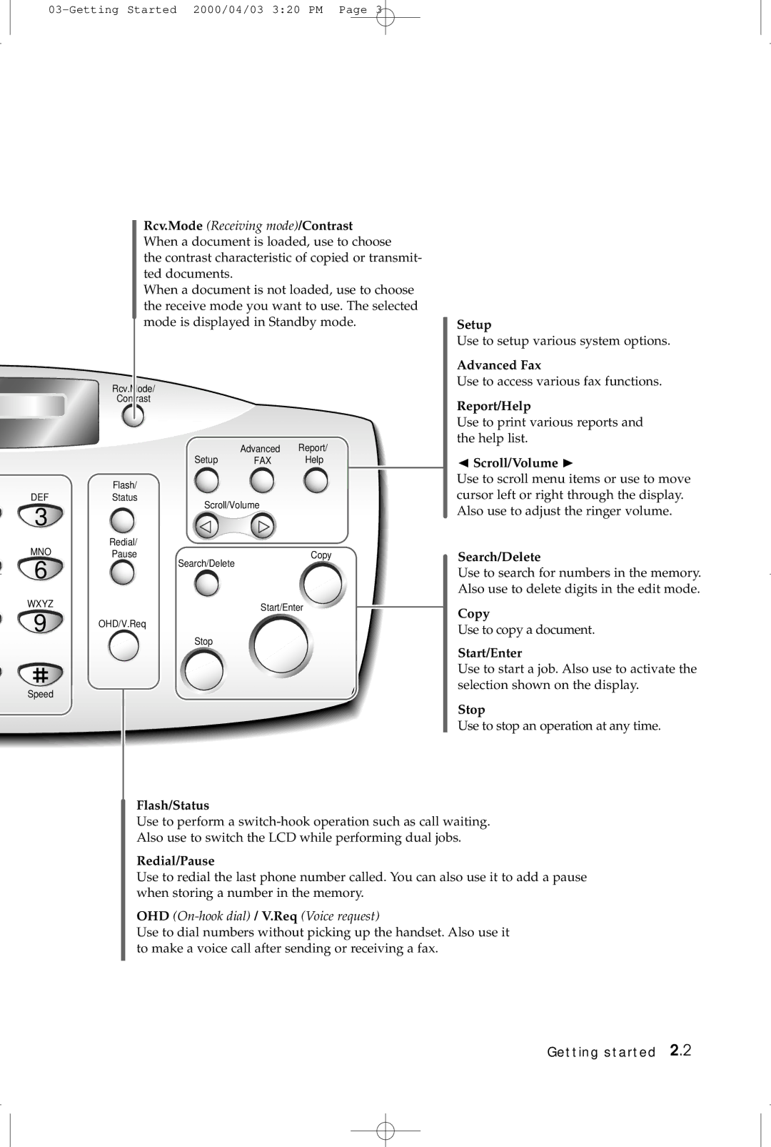 Samsung SF-5100 manual Setup 