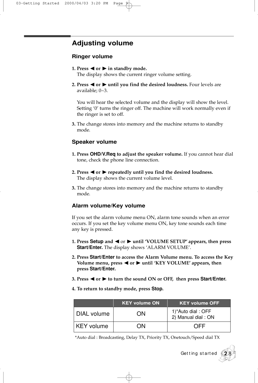 Samsung SF-5100 Adjusting volume, Ringer volume, Speaker volume, Alarm volume/Key volume, Press !or ❿ in standby mode 