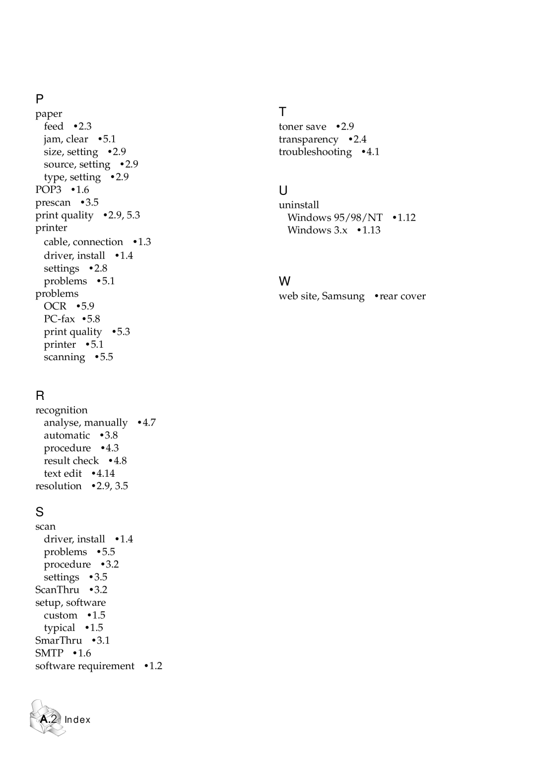 Samsung SF-5100P manual Index 