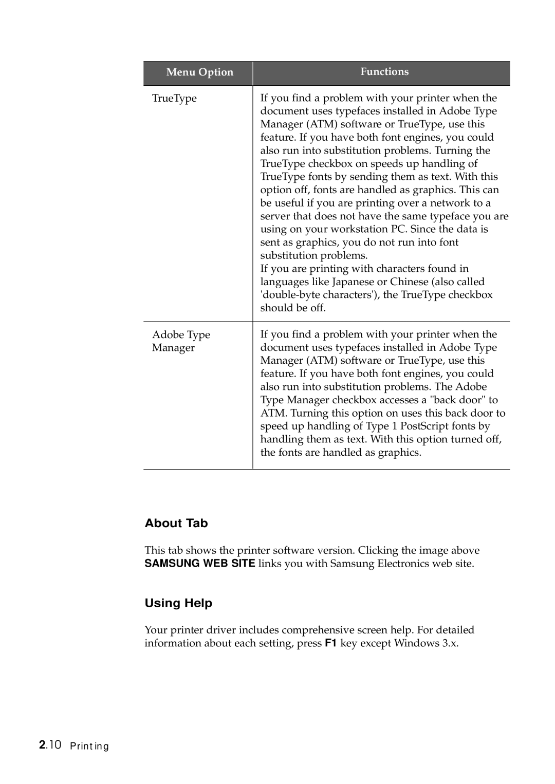 Samsung SF-5100P manual About Tab, Using Help 