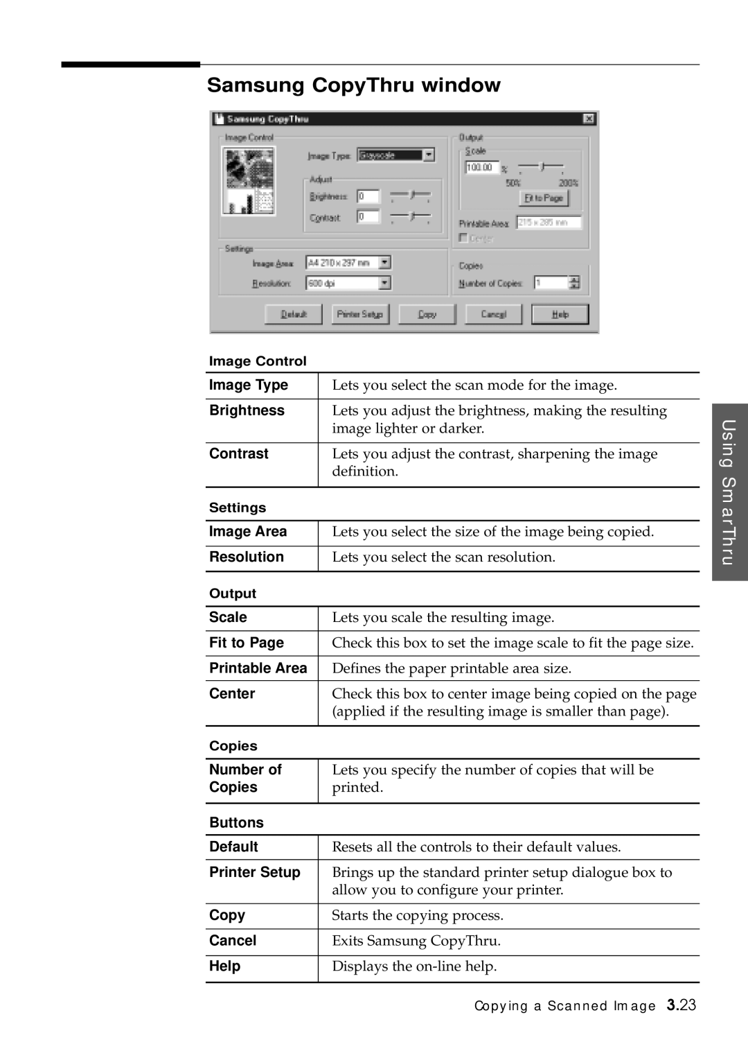 Samsung SF-5100P manual Samsung CopyThru window 