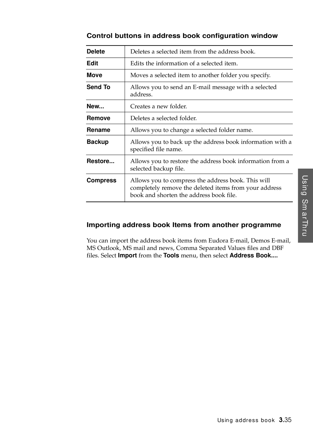 Samsung SF-5100P Control buttons in address book configuration window, Importing address book Items from another programme 