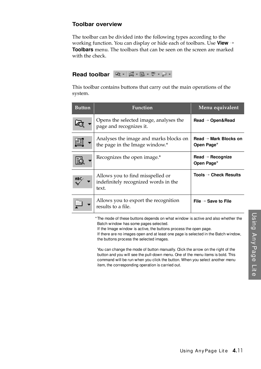 Samsung SF-5100P manual Toolbar overview, Read toolbar 