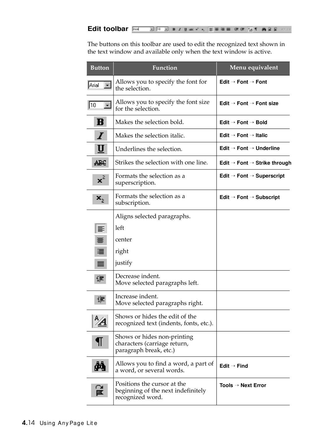 Samsung SF-5100P manual Edit toolbar 