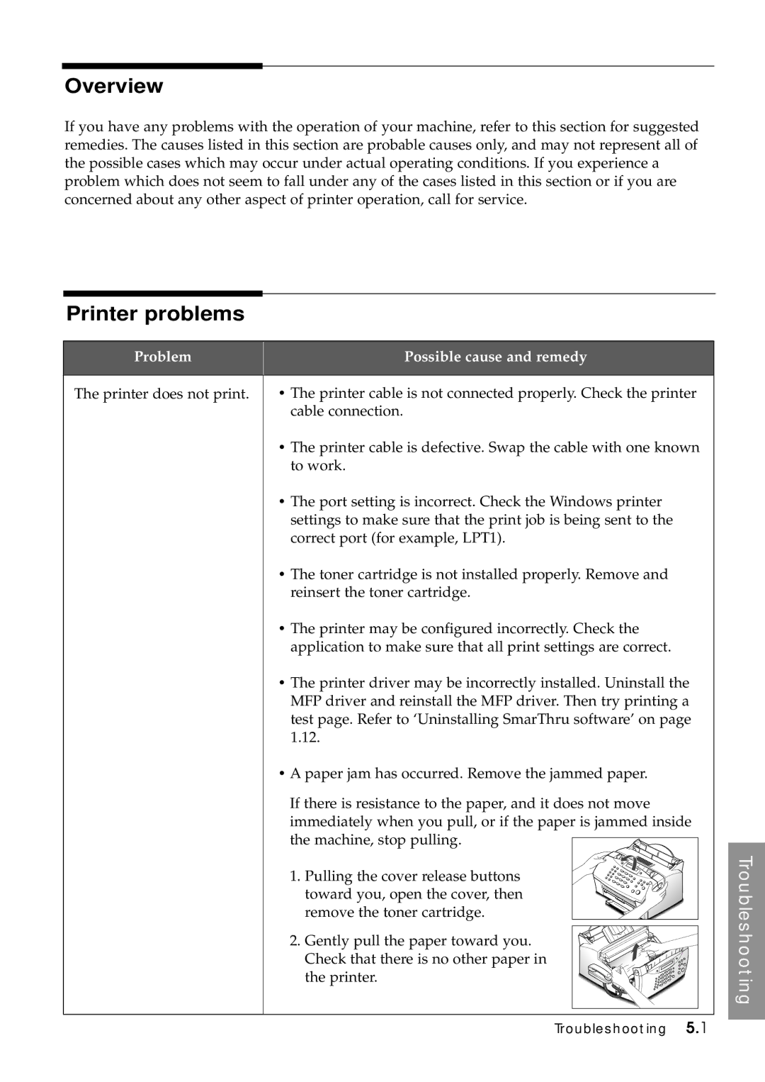 Samsung SF-5100P manual Printer problems, Problem Possible cause and remedy 