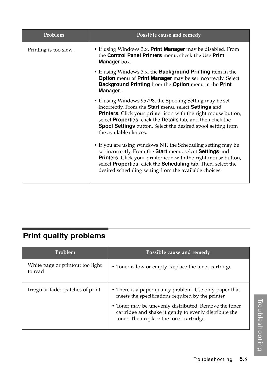 Samsung SF-5100P manual Print quality problems, Control Panel Printers menu, check the Use Print, Manager box 