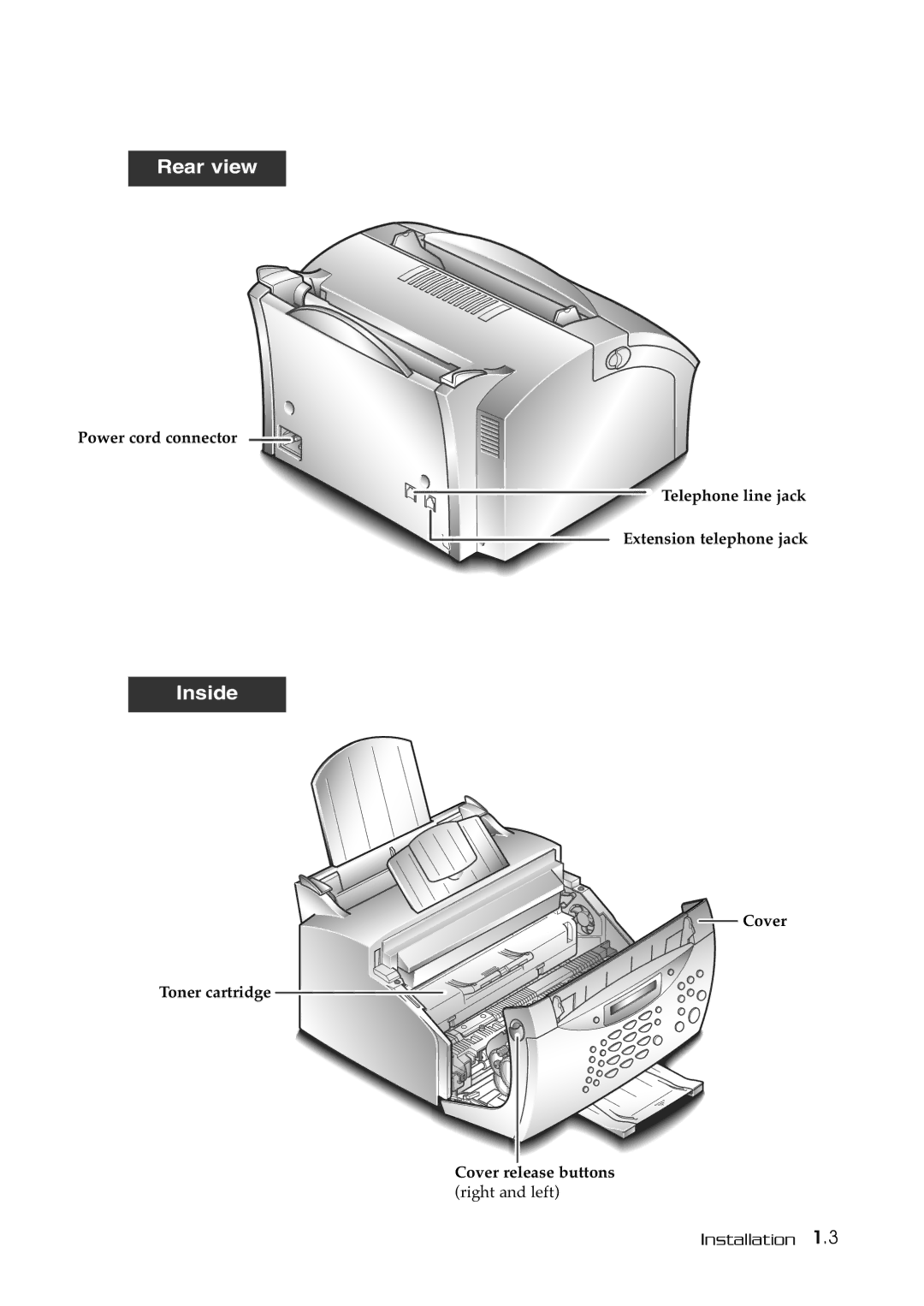 Samsung SF-515 manual Rear view 