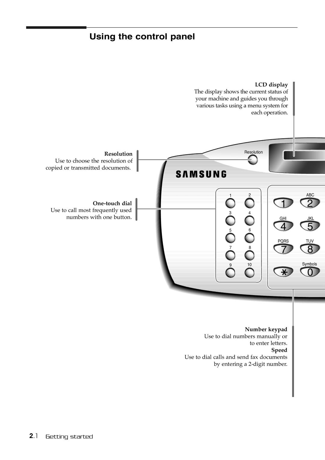 Samsung SF-515 manual Using the control panel, One-touch dial 