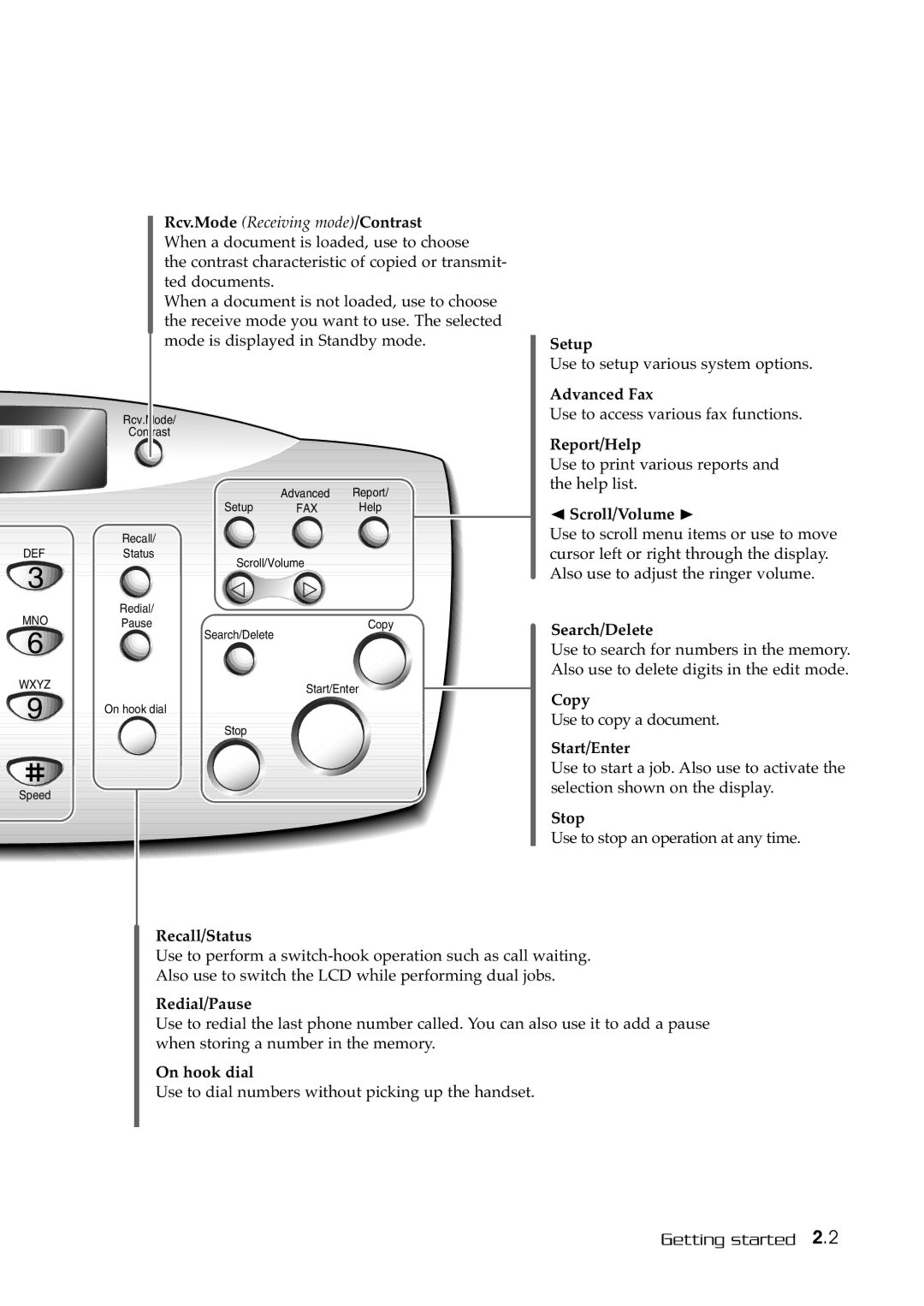 Samsung SF-515 manual Setup 