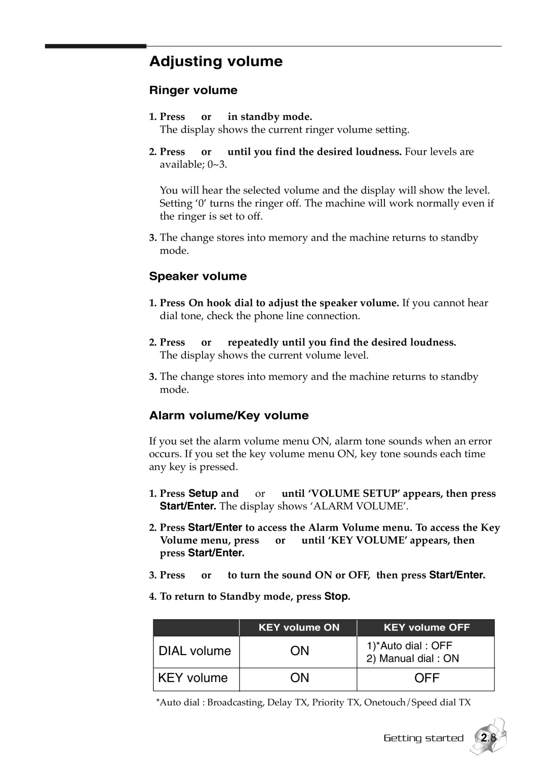 Samsung SF-515 manual Adjusting volume, Ringer volume, Speaker volume, Alarm volume/Key volume, Press or ❿ in standby mode 