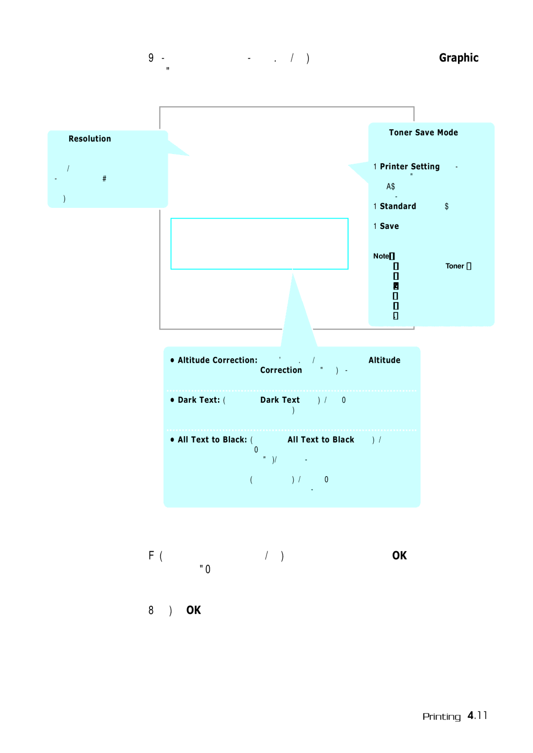 Samsung SF-530 Series manual Settings may increase the time 