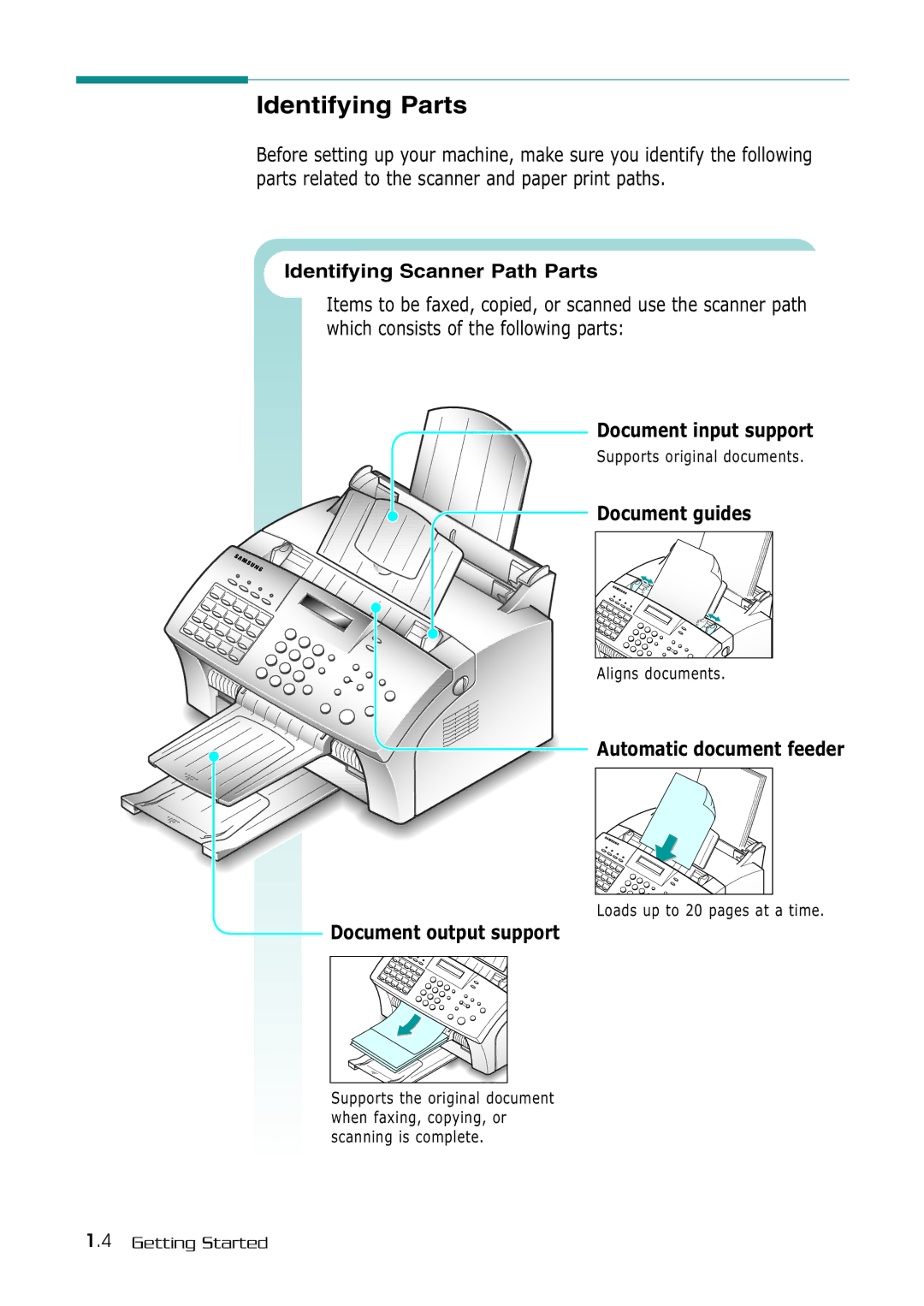 Samsung SF-530 Series manual Identifying Parts, Document input support, Document guides, Automatic document feeder 