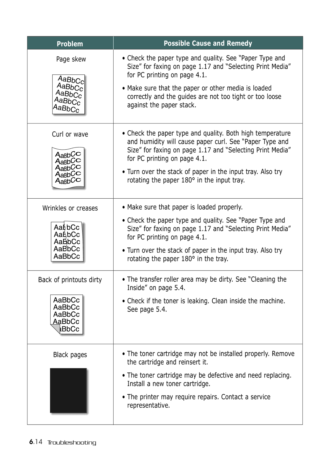 Samsung SF-530 Series manual Skew, For PC printing on, Against the paper stack, Rotating the paper 180 in the input tray 