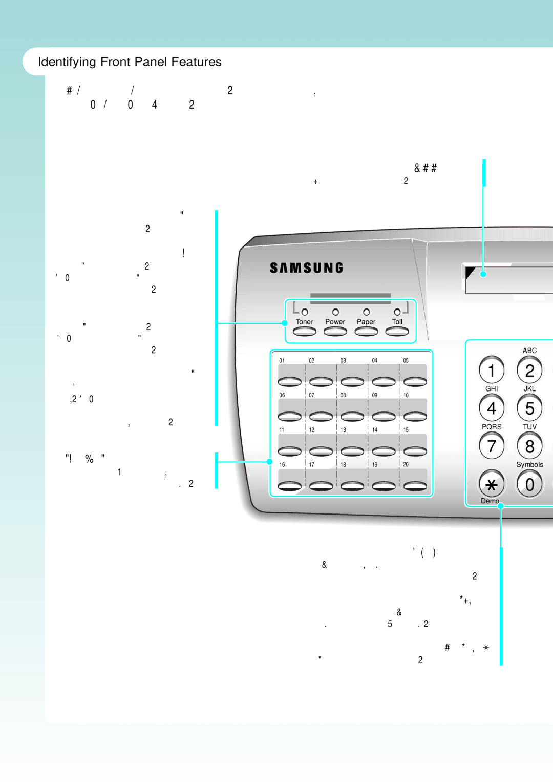 Samsung SF-530 Series manual LCD Display, Toner, Power, Paper, Toll 