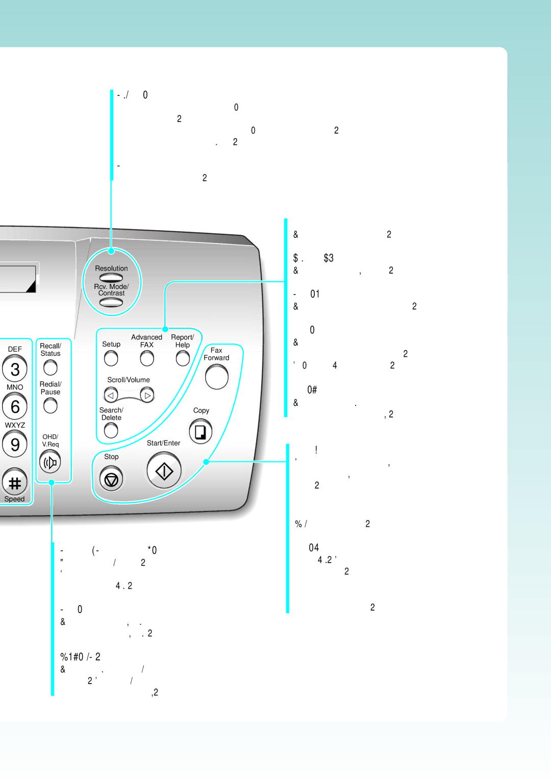 Samsung SF-530 Series manual Redial/Pause 