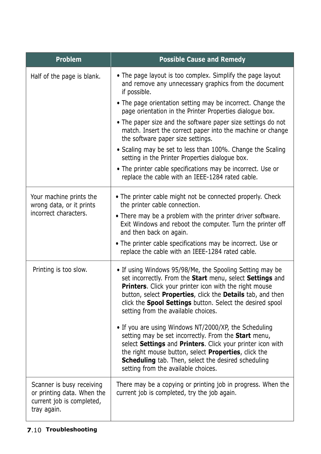 Samsung SF-555P If possible, Software paper size settings, Setting in the Printer Properties dialogue box, Tray again 