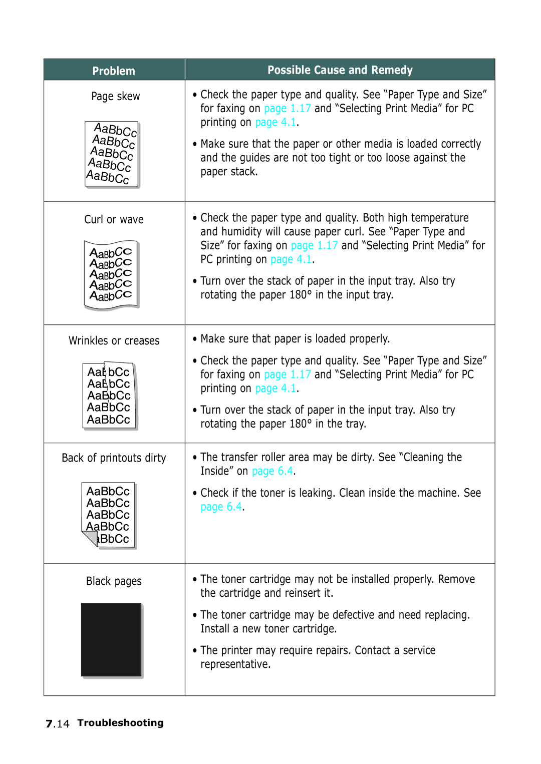 Samsung SF-555P manual Skew, Make sure that paper is loaded properly 