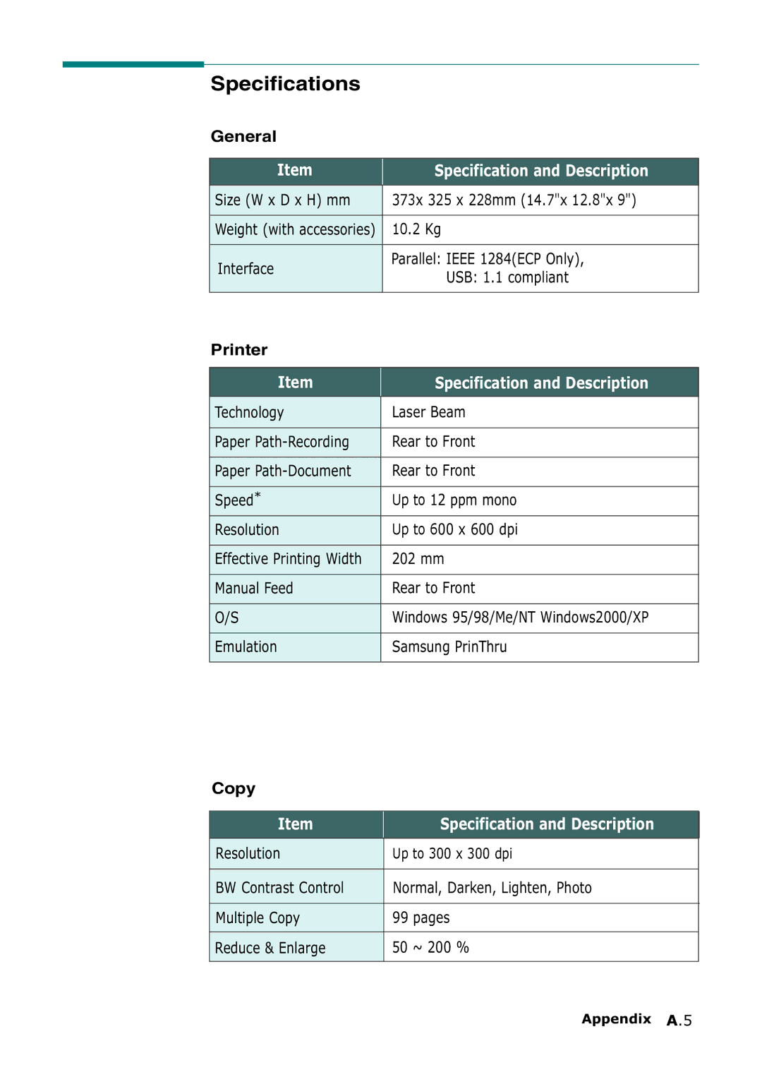 Samsung SF-555P manual Specifications, Specification and Description 