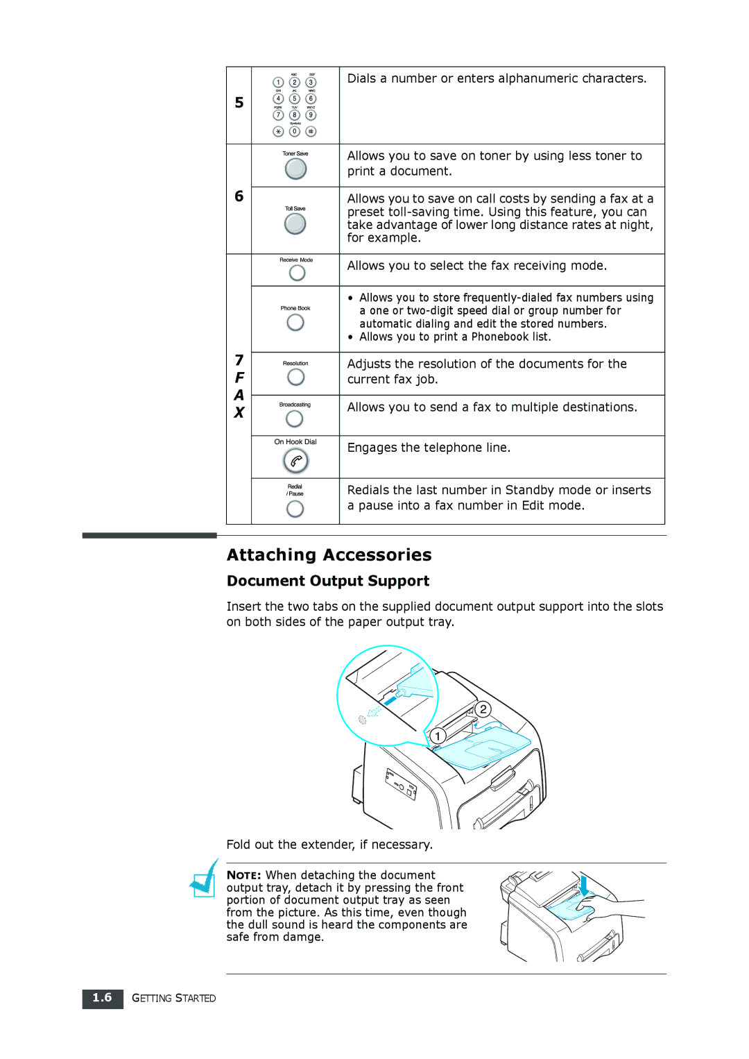 Samsung SF-560 manual Attaching Accessories, Document Output Support 