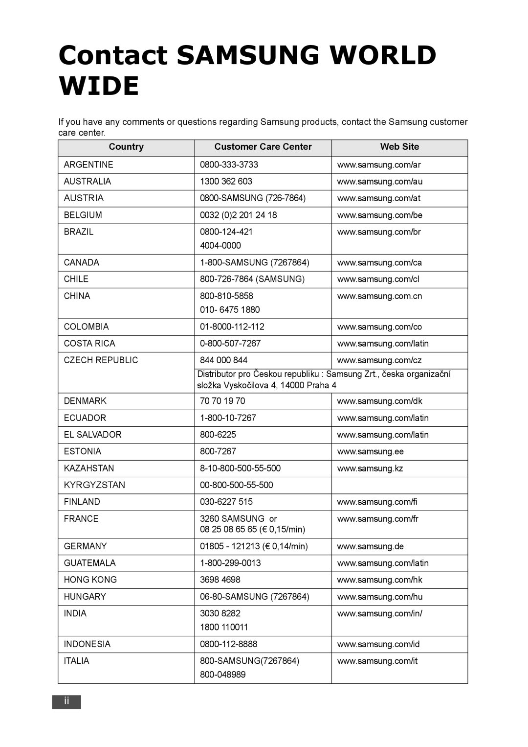 Samsung SF-560 manual Contact Samsung World Wide 