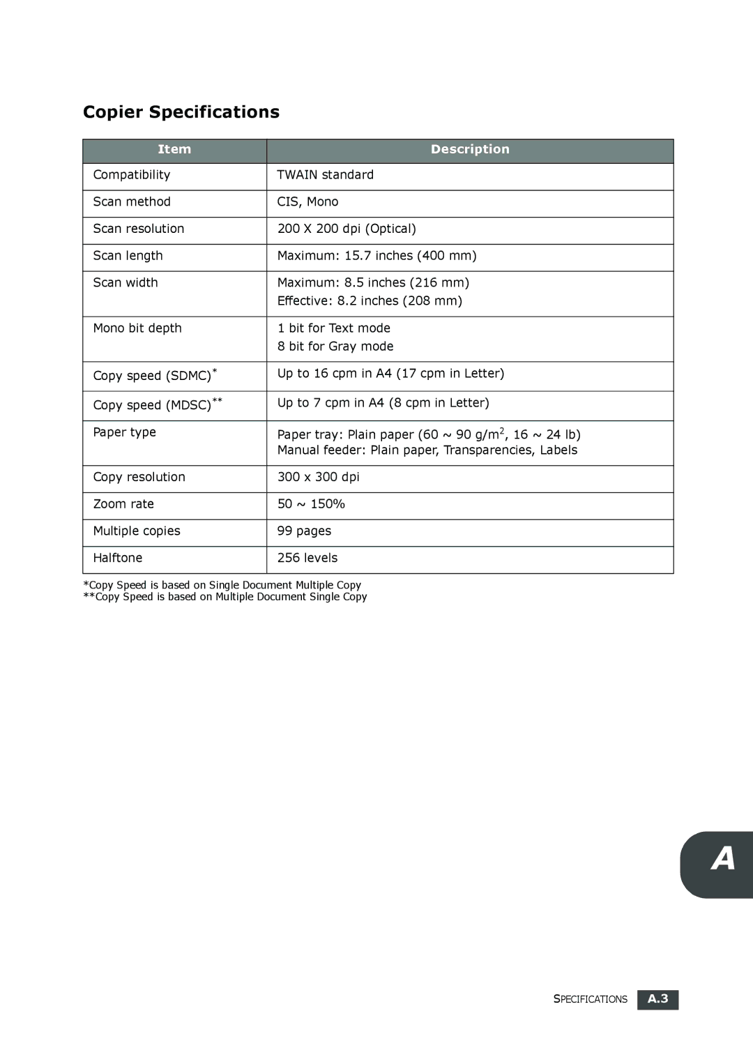 Samsung SF-560 manual Copier Specifications 