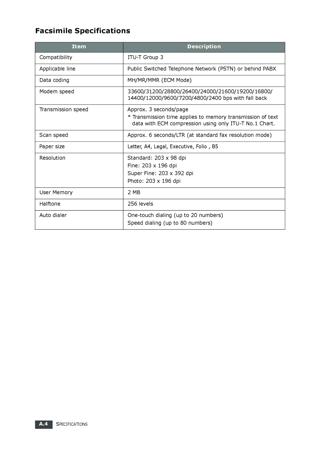 Samsung SF-560 manual Facsimile Specifications, Data with ECM compression using only ITU-T No.1 Chart 