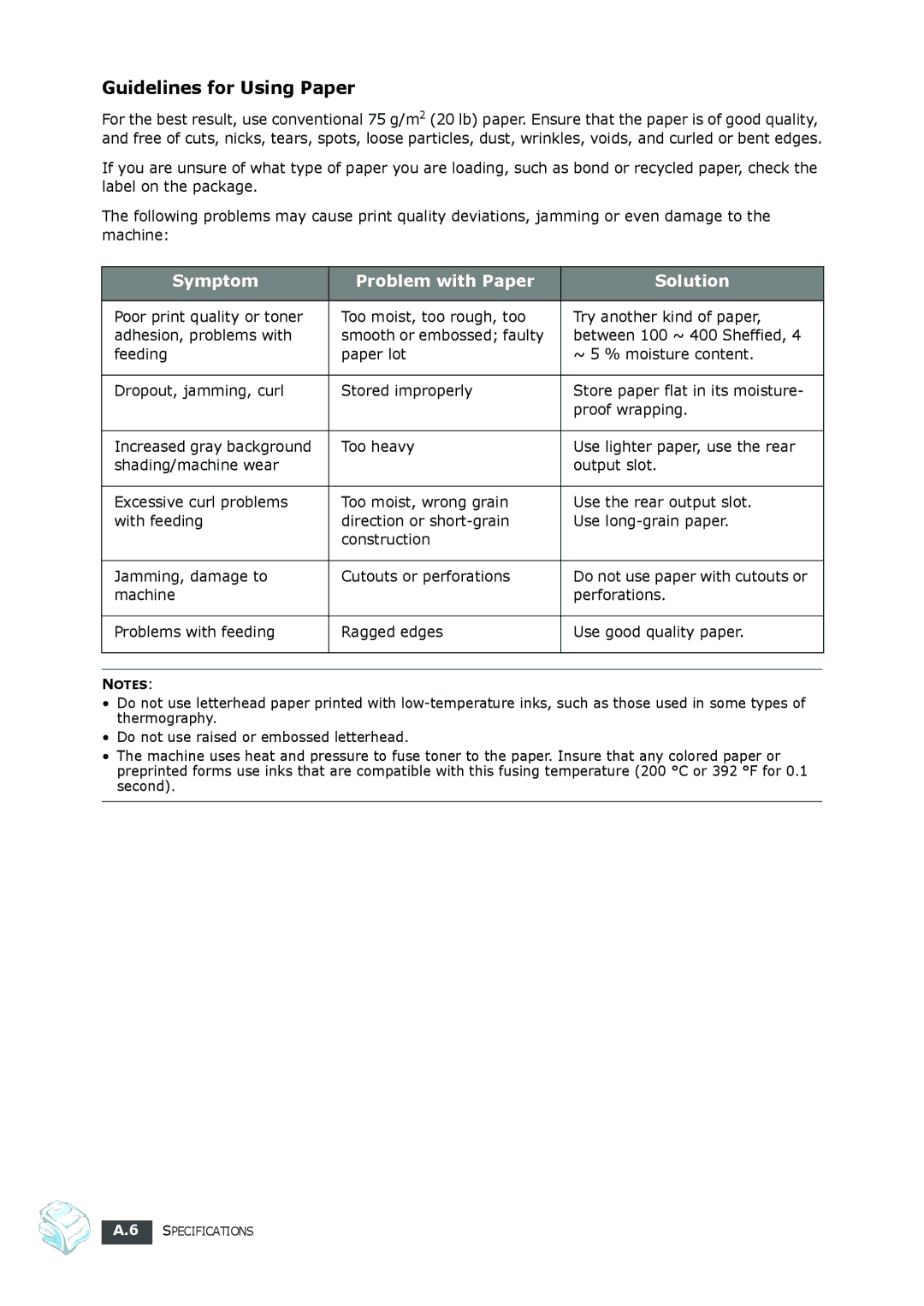 Samsung SF-560 manual Guidelines for Using Paper, Symptom Problem with Paper Solution 