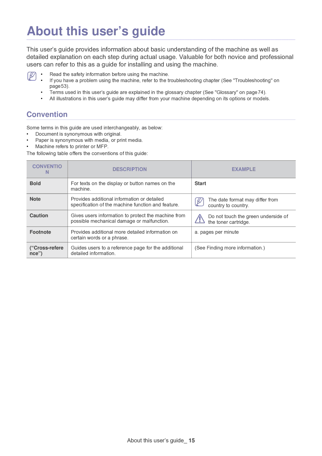 Samsung SF-650 manual About this user’s guide, Convention, Conventio Description Example 