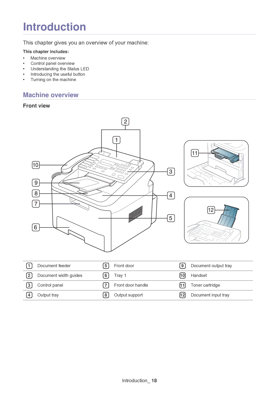 Samsung SF-650 manual Introduction, Machine overview, Front view, This chapter includes 