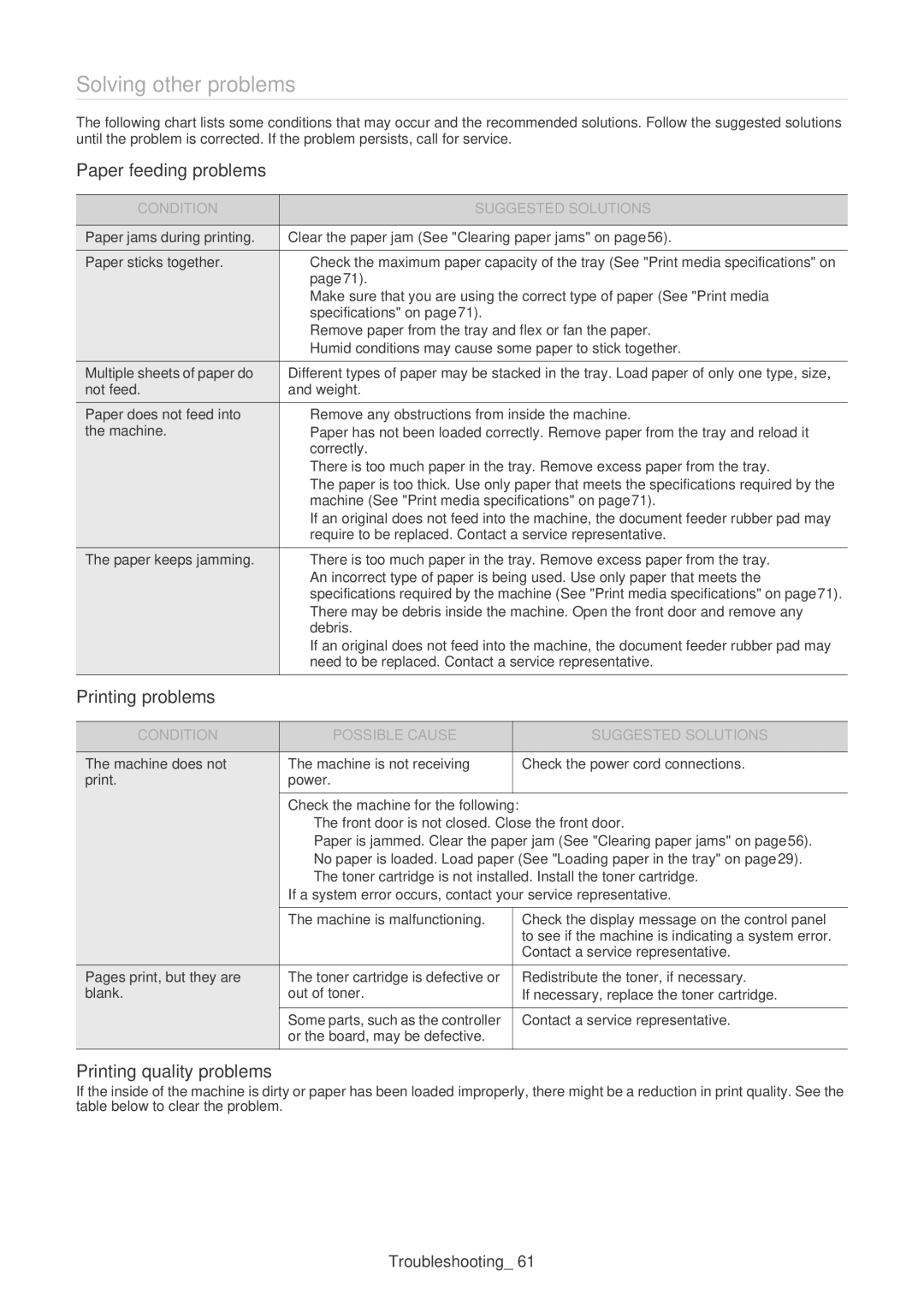 Samsung SF-650 manual Solving other problems, Paper feeding problems, Printing problems, Printing quality problems 