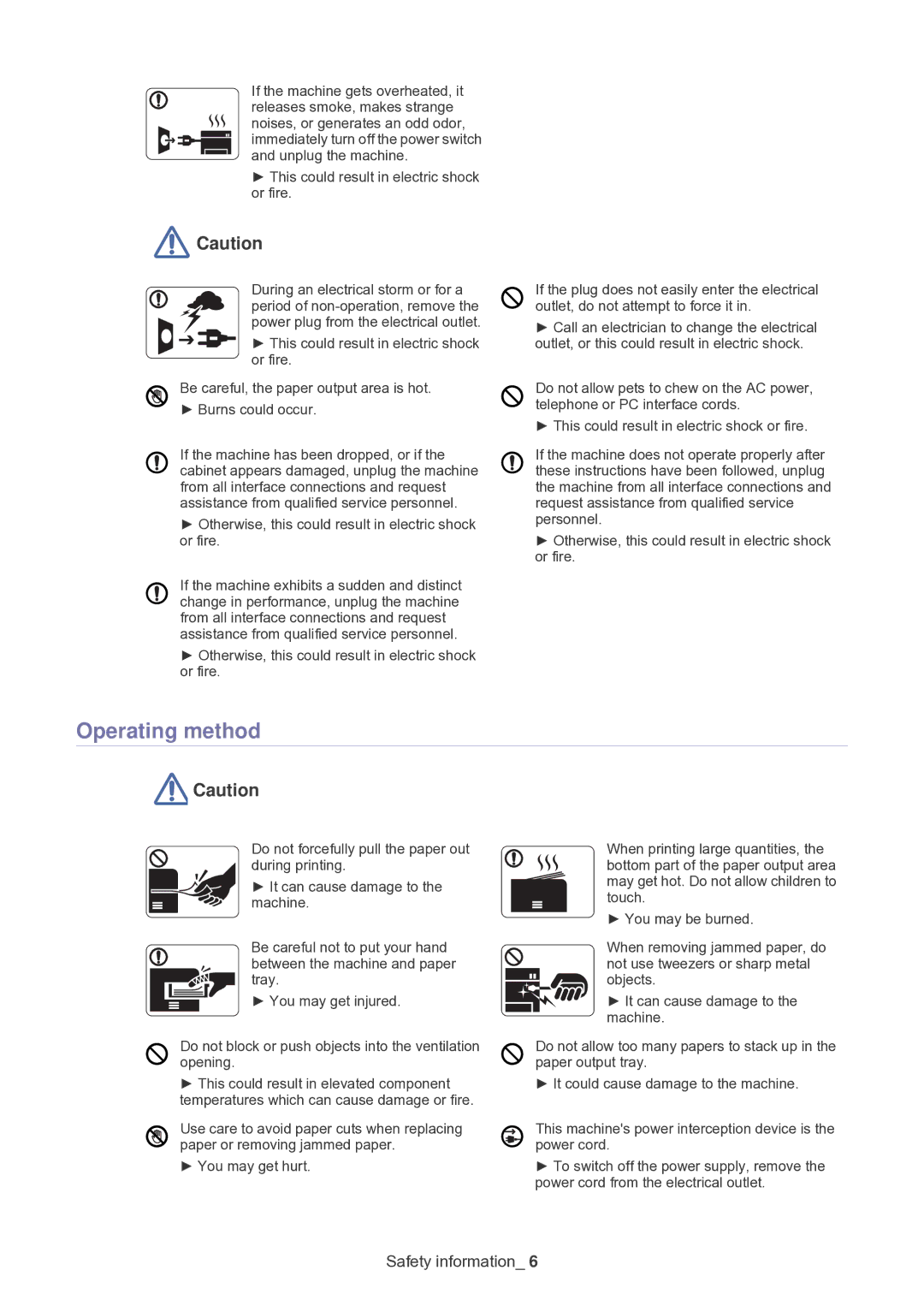 Samsung SF-650 manual Operating method 