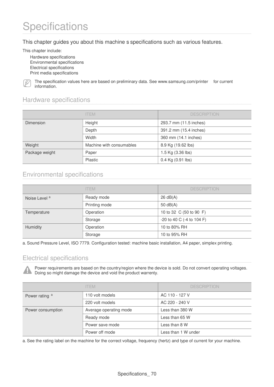 Samsung SF-650 manual Specifications, Hardware specifications, Environmental specifications, Electrical specifications 