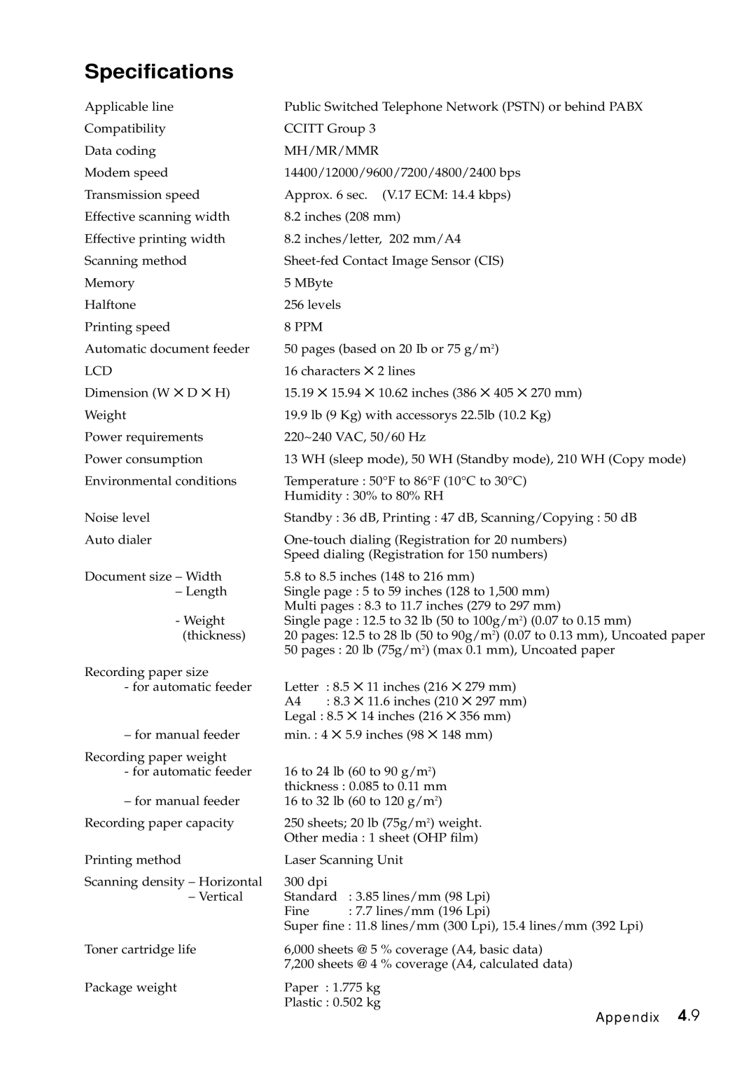 Samsung SF-6800 manual Specifications, Mh/Mr/Mmr 