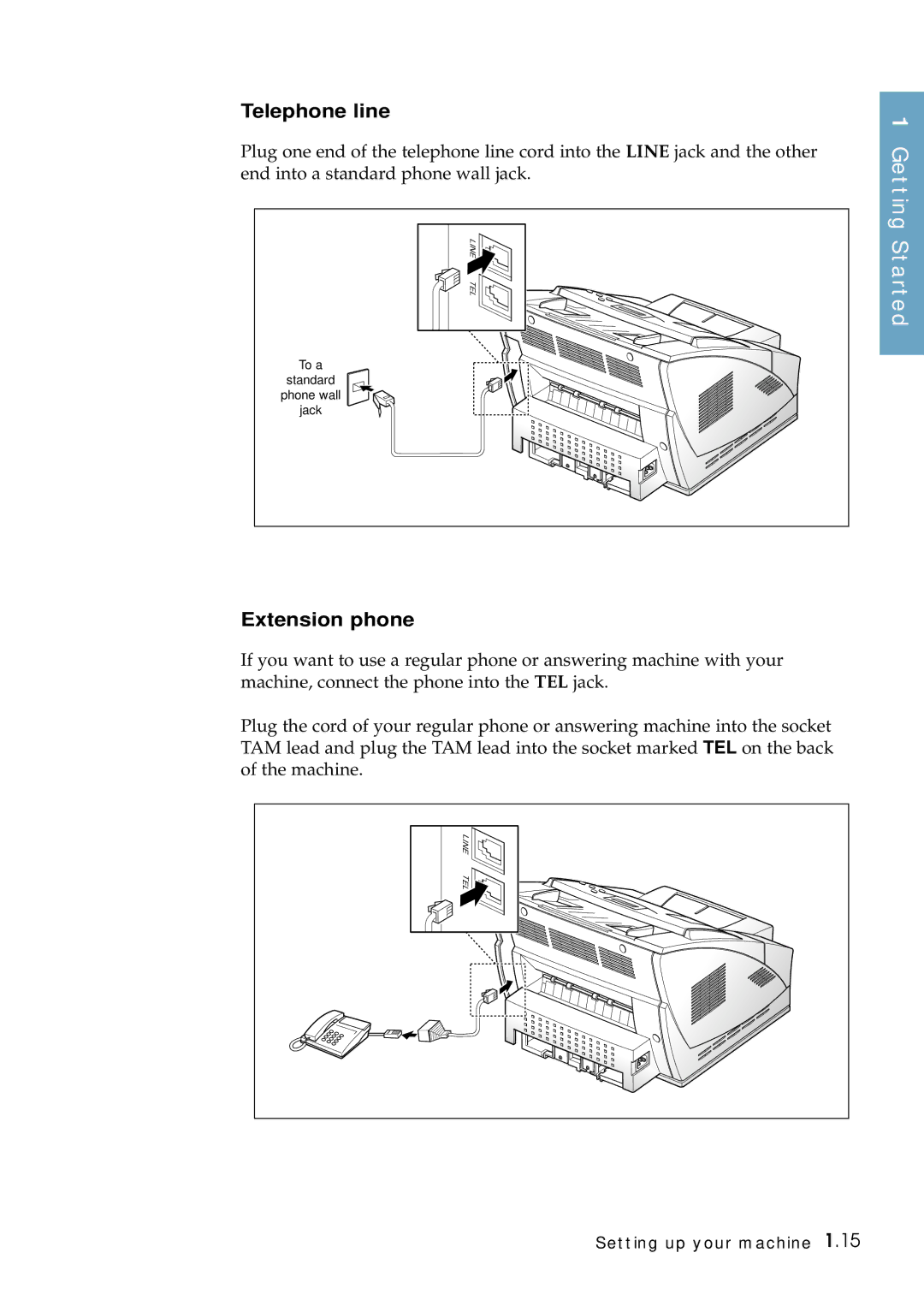 Samsung SF-6800 manual Telephone line, Extension phone 