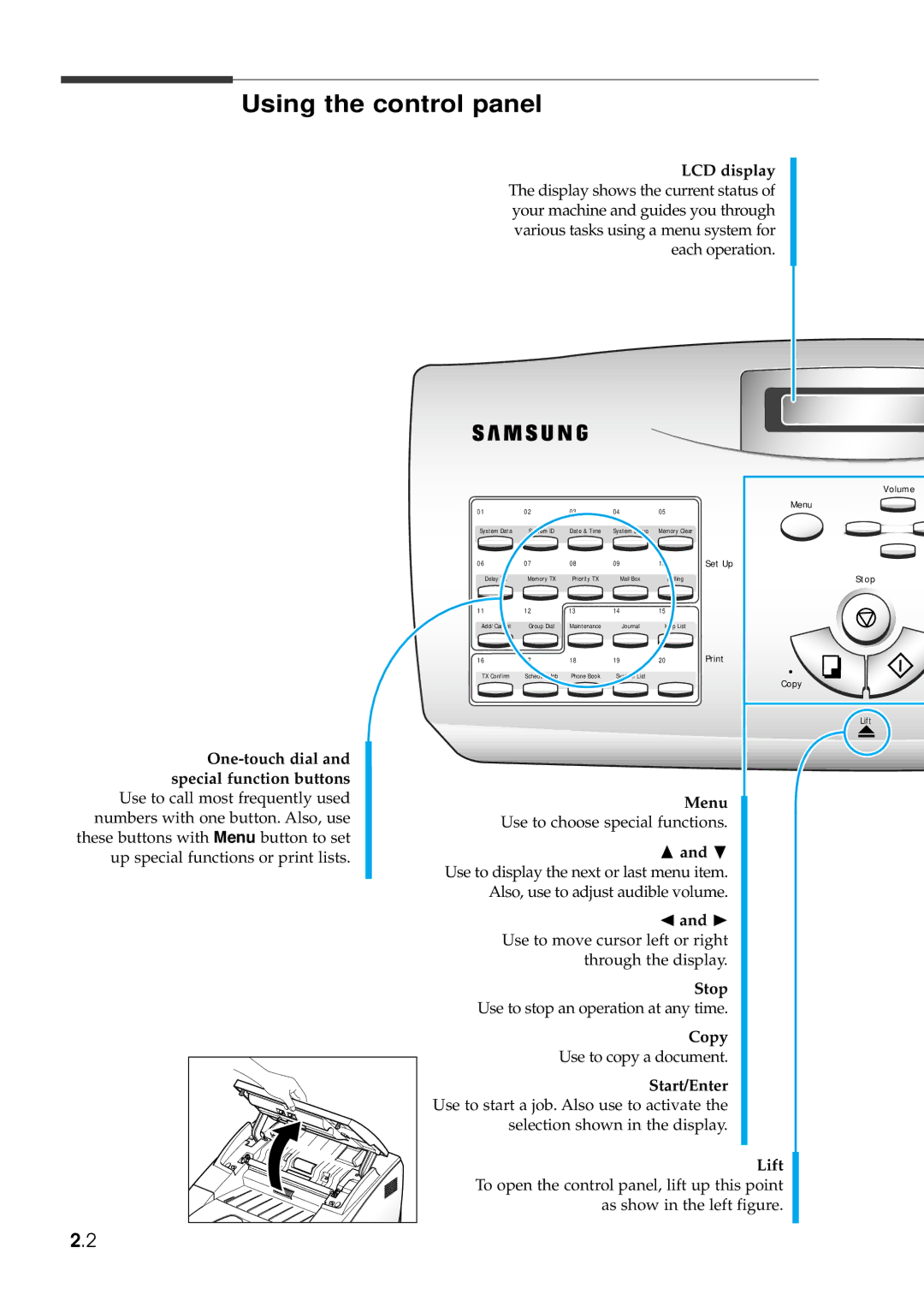 Samsung SF-6800 manual Using the control panel, Menu 