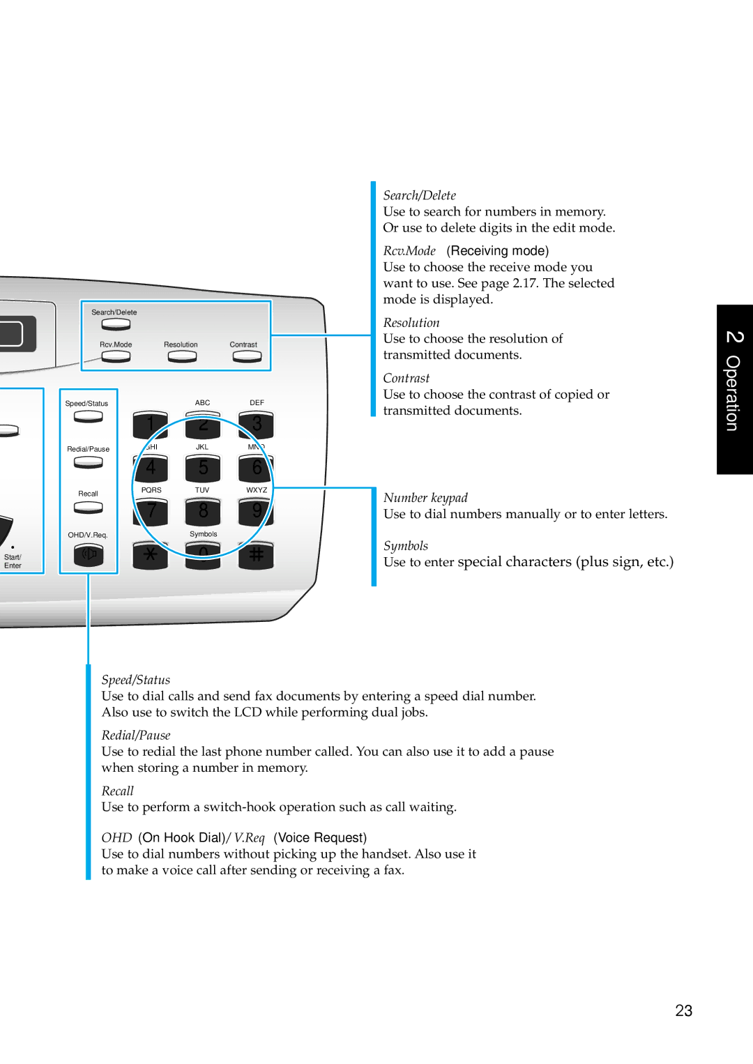 Samsung SF-6800 manual Use to enter special characters plus sign, etc 