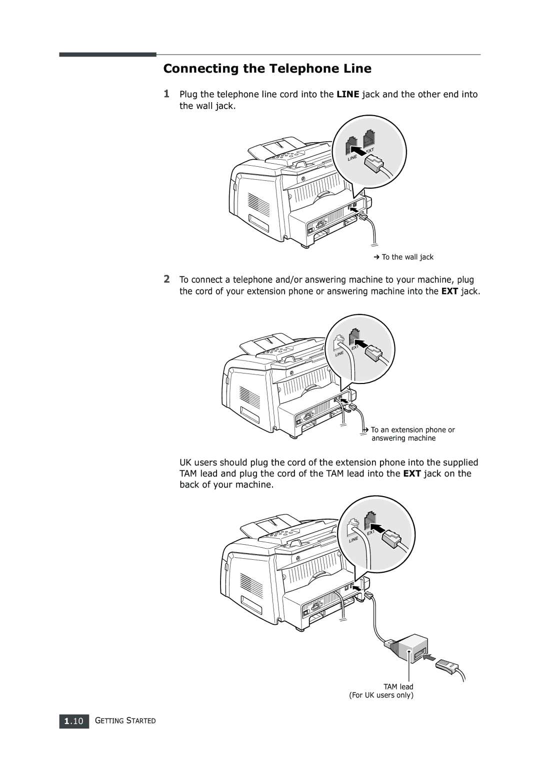 Samsung SF-750 Series manual Connecting the Telephone Line 