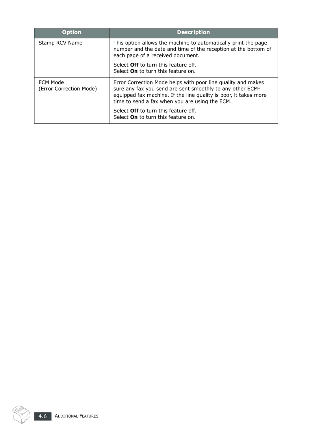 Samsung SF-750 Series manual Each page of a received document 