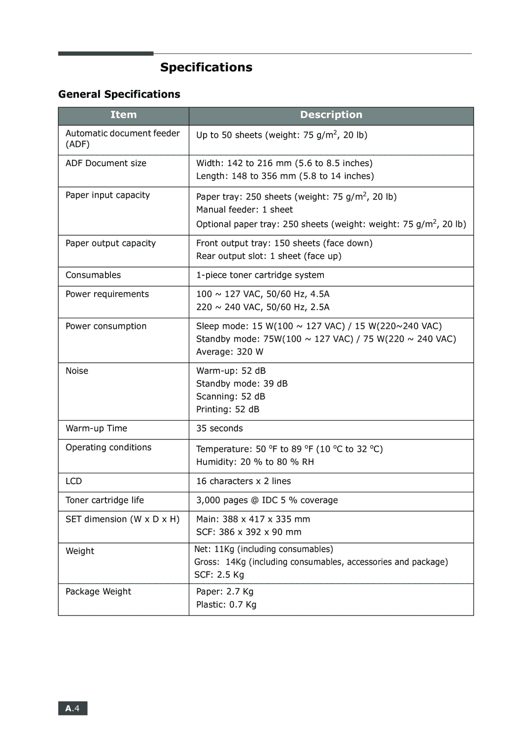 Samsung SF-750 Series manual General Specifications 