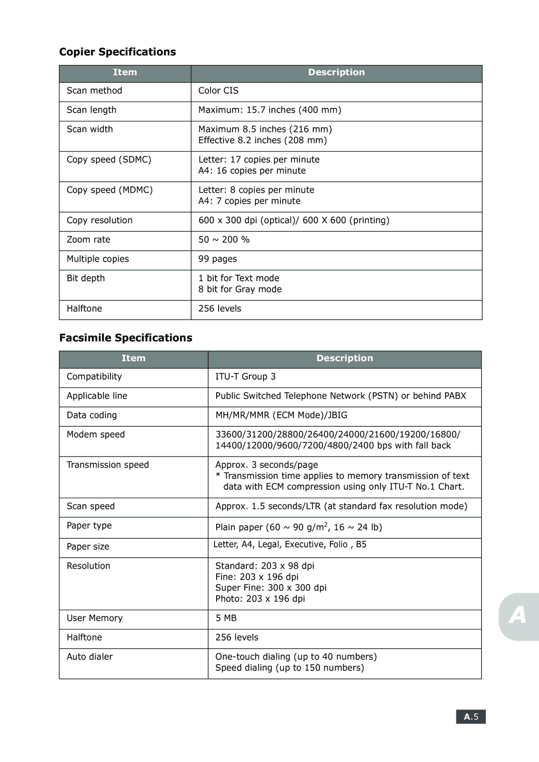 Samsung SF-750 Series manual Copier Specifications, Facsimile Specifications 