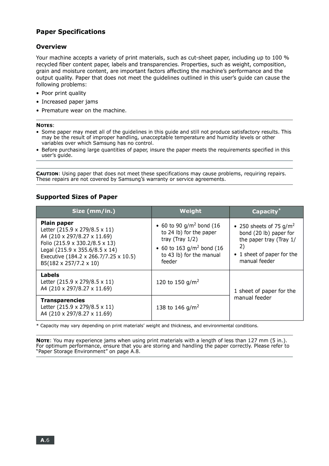 Samsung SF-750 Series manual Paper Specifications Overview, Supported Sizes of Paper, Size mm/in Weight Capacity 