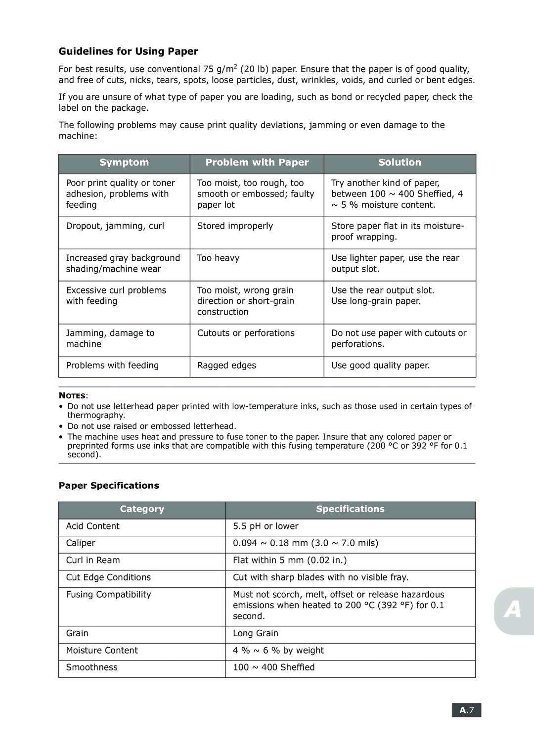 Samsung SF-750 Series manual Guidelines for Using Paper, Paper Specifications, Category Specifications 