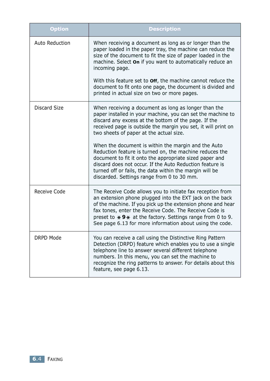 Samsung SF-755P Auto Reduction, Incoming, Discard any excess at the bottom of the page. If, Receive Code, Feature, see 